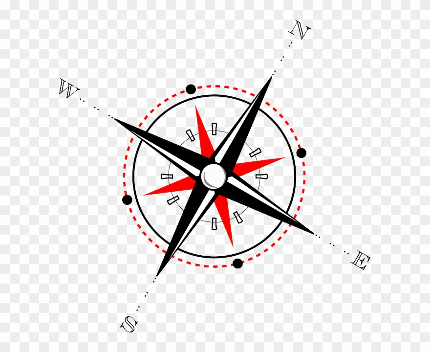 Compass Rose Direction Windrose Compass Clipart Red - Png Download