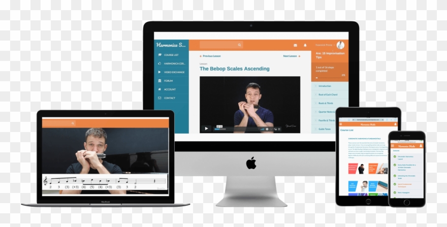 Harmonica Lessons For Beginners, Intermediated And Clipart