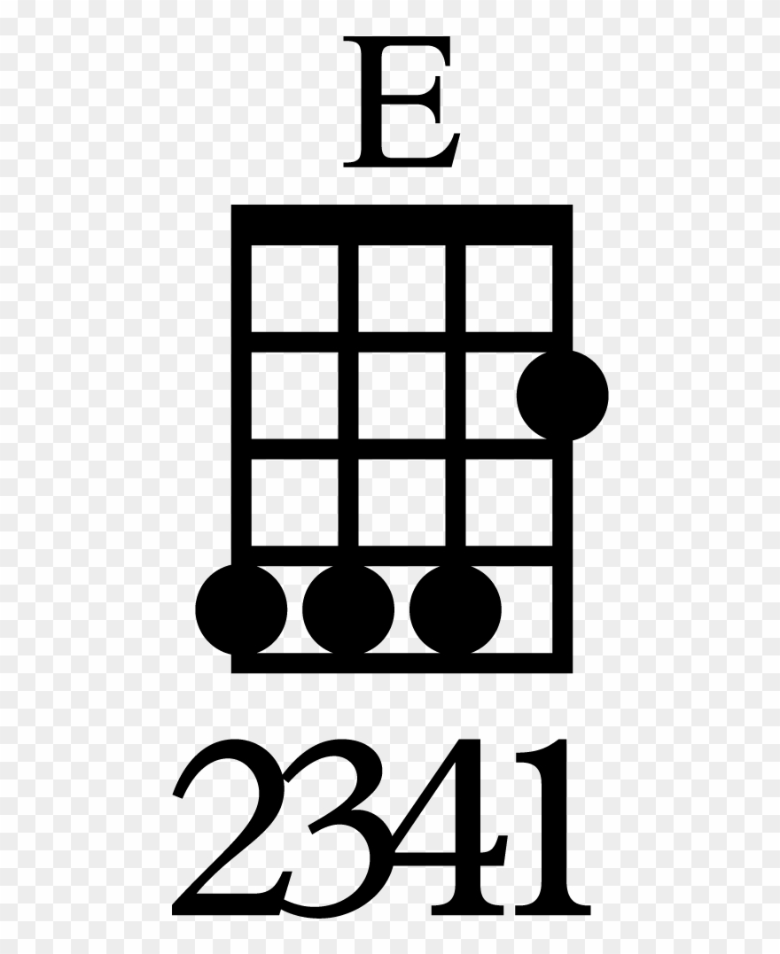 To Play The E Major Chord On Ukulele In This Fourth Clipart