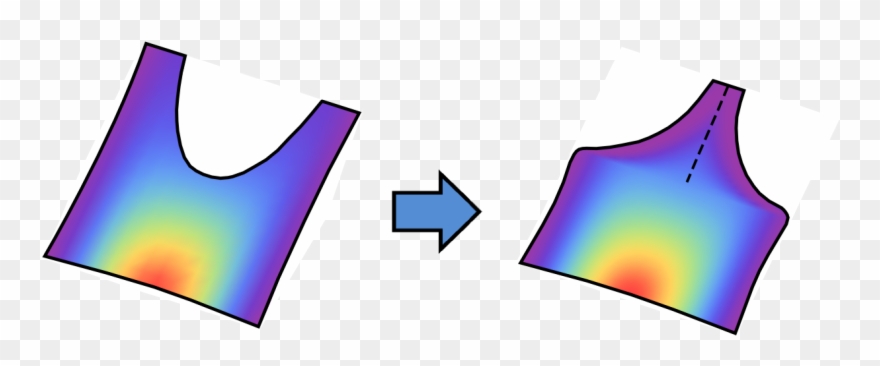 A Pictorial Representation Of The Identification Of Clipart