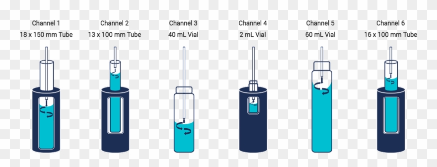 More Information On The Simultaneous Evaporation From Clipart