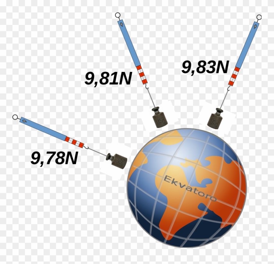 Weight Clipart