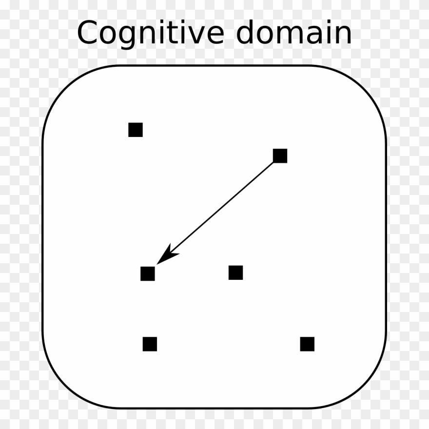 Concept Clip Art Download - Clip Art - Png Download