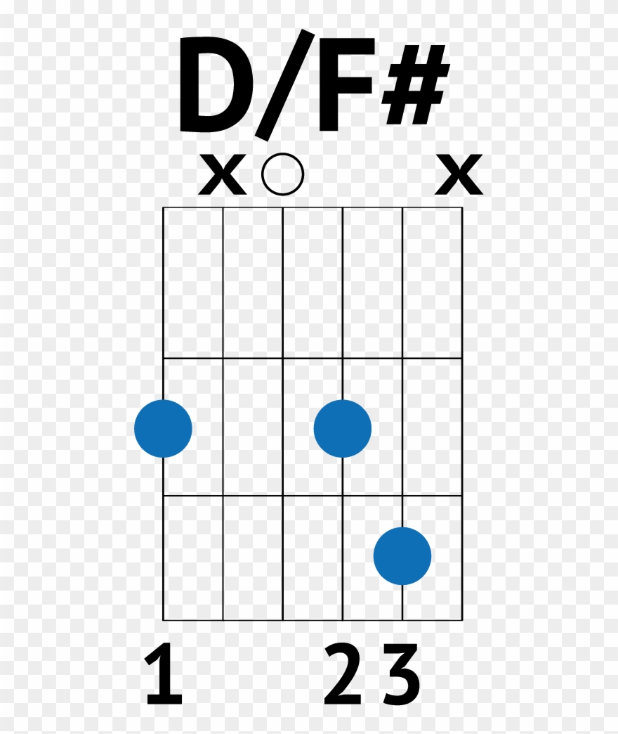 Im Yours Strumming Pattern Clipart (244875) PinClipart