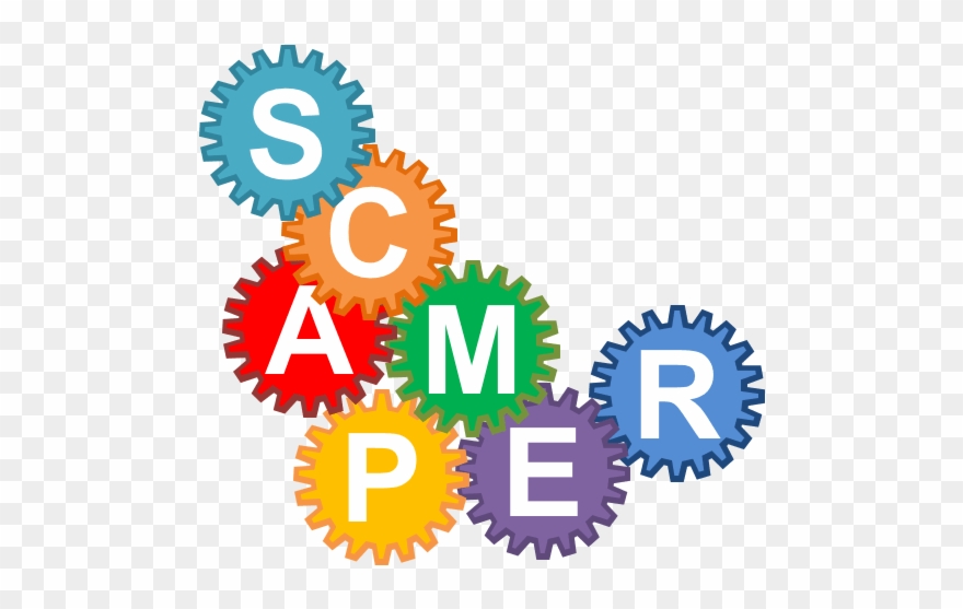 Time To Scamper Inspirometer Common Acronyms Acronyms - Scamper Png Clipart