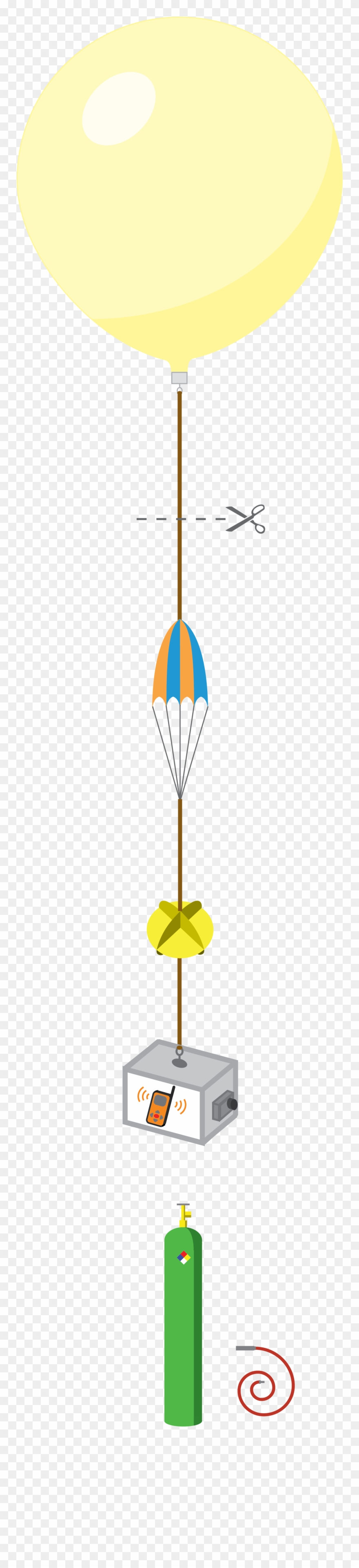Parachute Clipart Weather Balloon - High Altitude Balloon Setup - Png Download