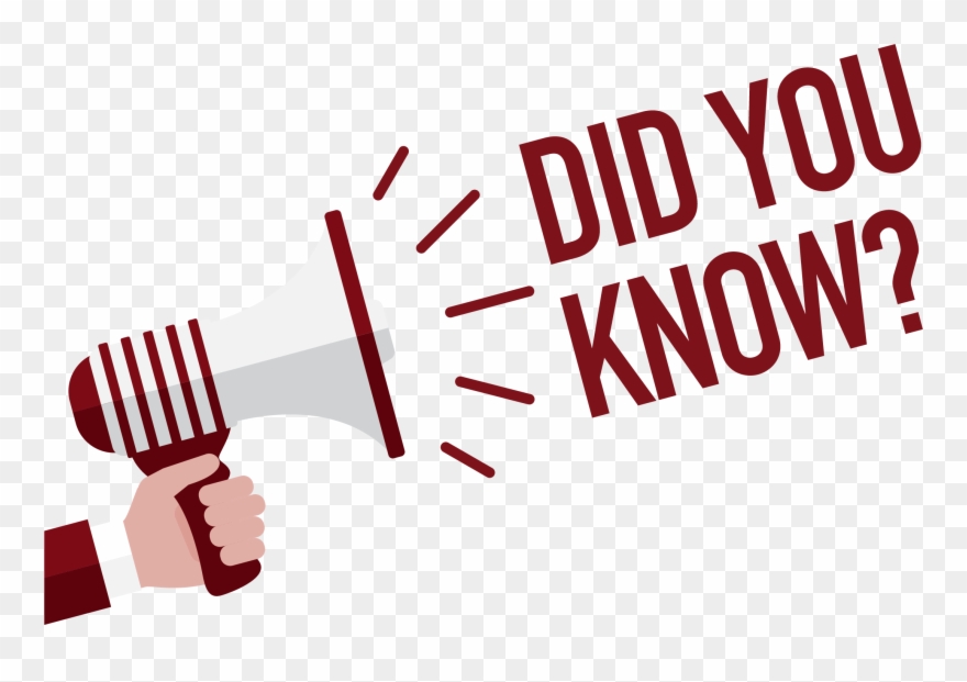 Did You Know Clipart