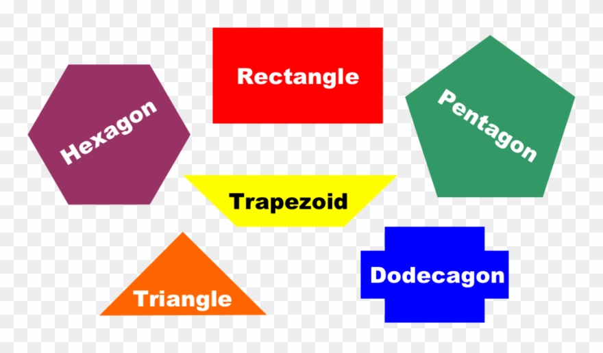 Example Mindmeister Polygons Clipart