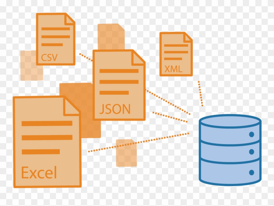 Does Fme Support Your Format Clipart