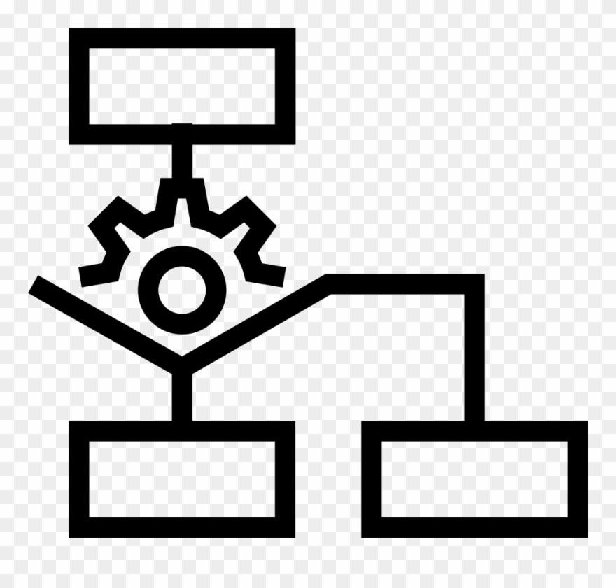 Perform A Rules Engine Comments Clipart