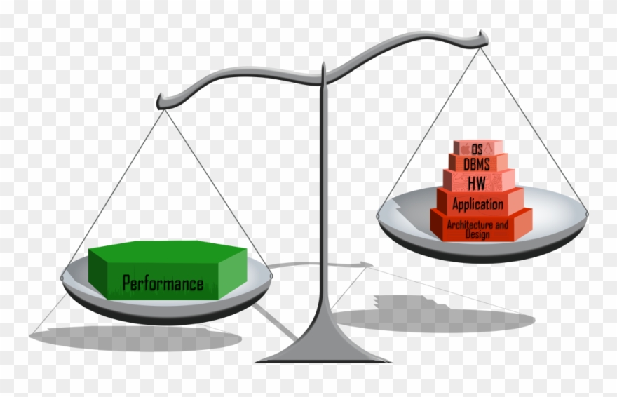 Tuning Efficiency Clipart