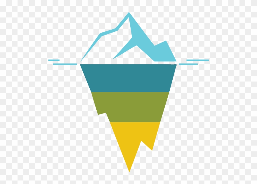 Etl Data Lake Design Aginic Business Intelligence Clipart