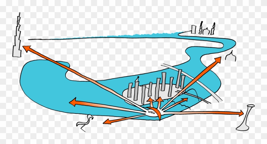 The Arches Dubai Creek Harbour Clipart