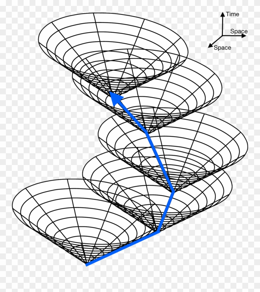 The Event Became A Dot Of Space In The 3d Surface Of Clipart