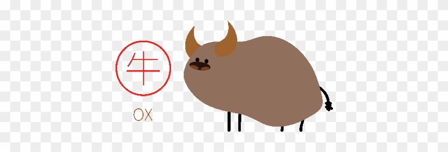 Type Your Birthyear Clipart