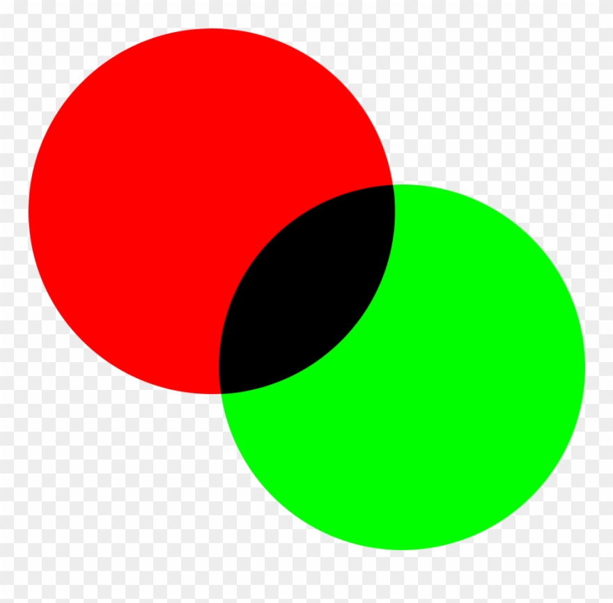Venn Diagram For Subtractive Rg Color Clipart