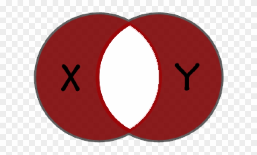 A Venn Diagram Where X And Y Are Both The Same Color Clipart