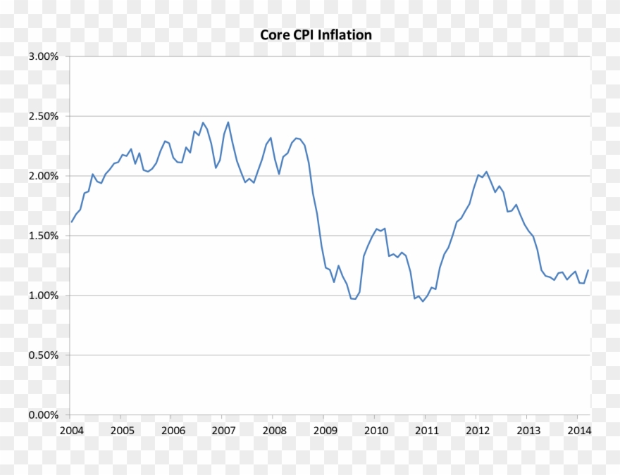 Mid Ohio Educational Service Center Logo Array Clipart