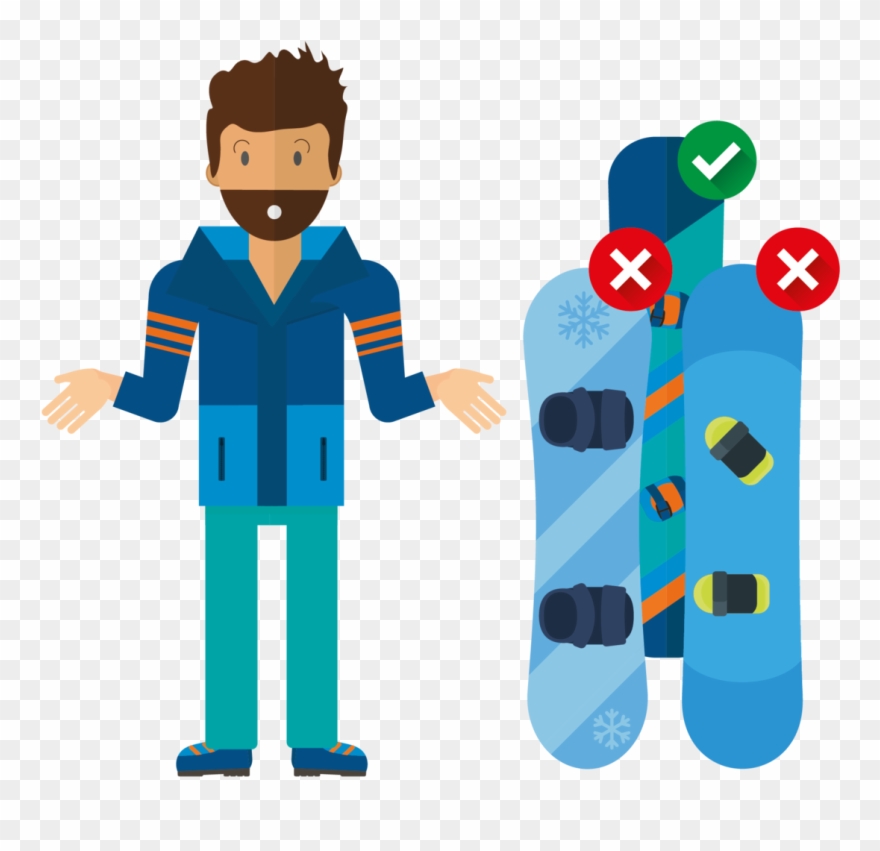 Trying To Figure Out All The Features Of A Board And Clipart