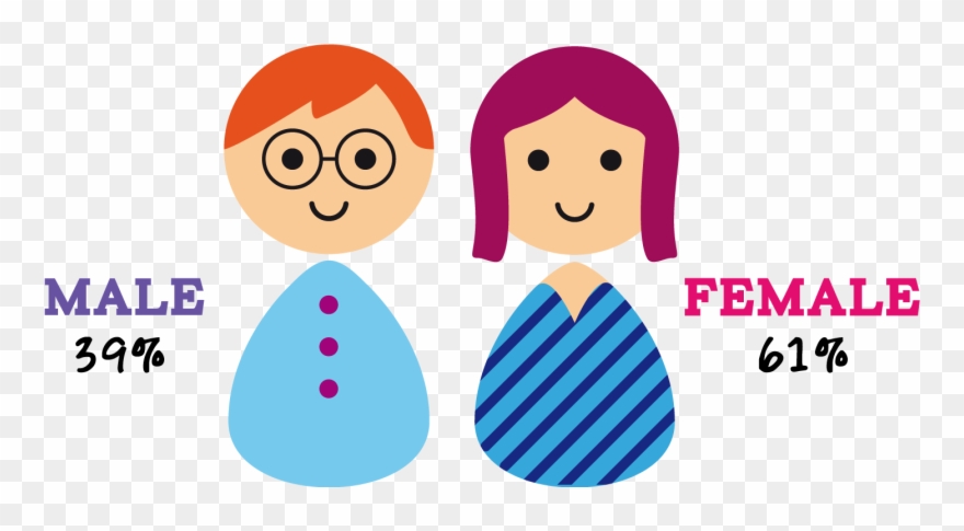 So Who Are The Su Qld Chaplains Clipart