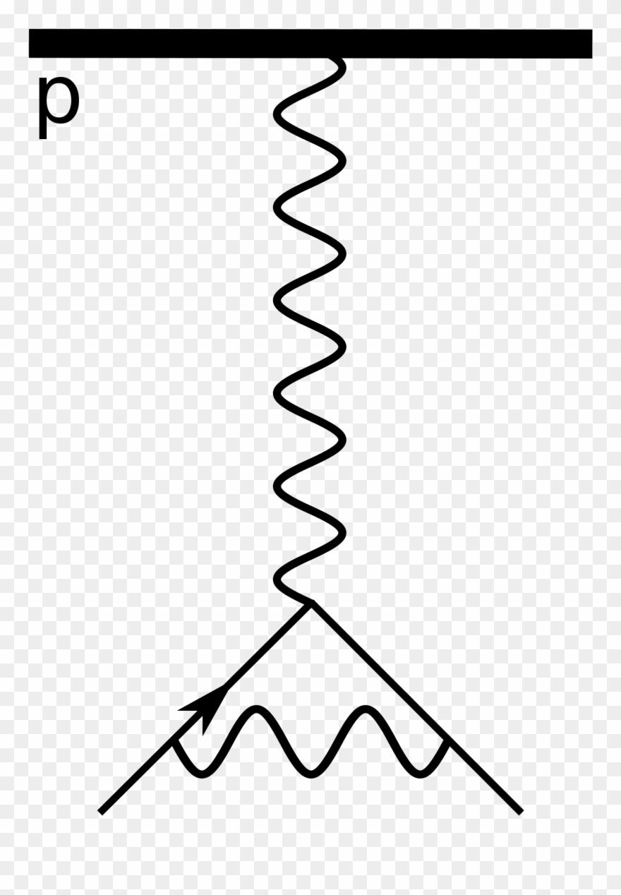 File Lamb Shift Wikimedia Commons Png Show Lamb Svg Clipart