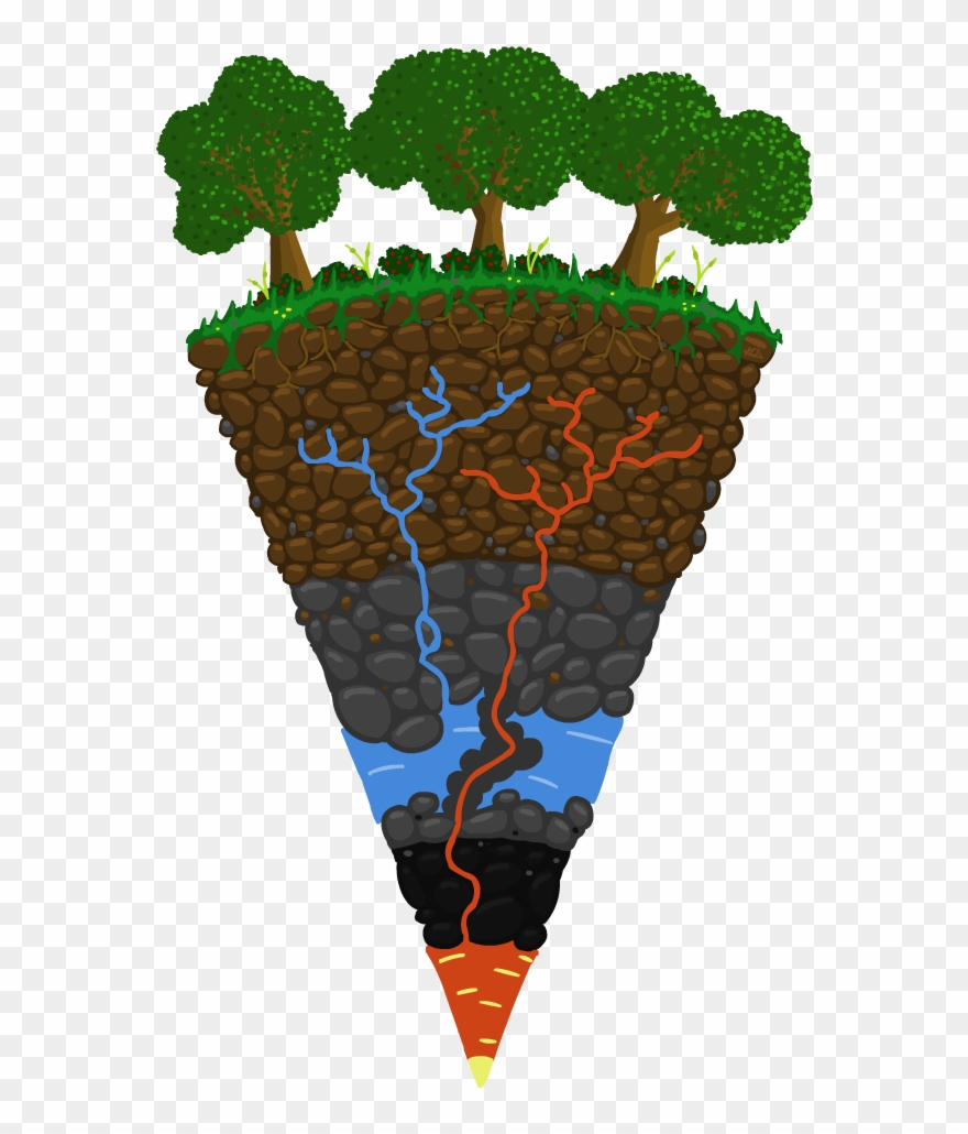 0 Replies 2 Retweets 5 Likes Clipart