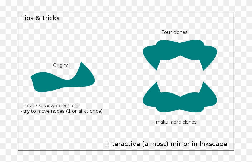 Rotate Clip Art - Png Download