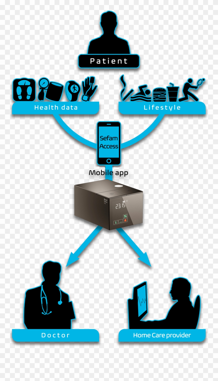 The Sefam S Clipart