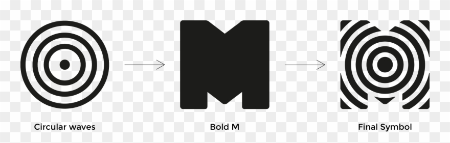 Logo Construction Clipart