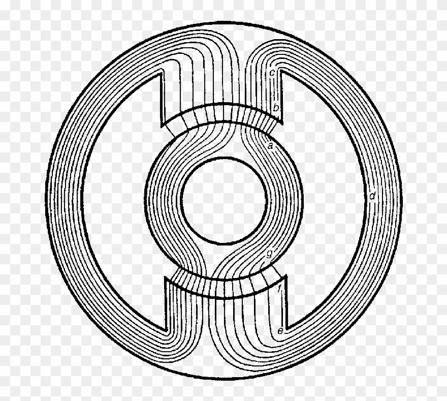 Magnetisation Of A Two-pole Dc Electrical Machine, Clipart