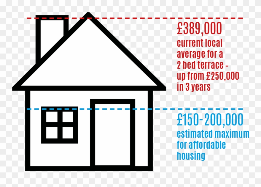 We Need To Build Genuinely Affordable Homes, Not A Clipart