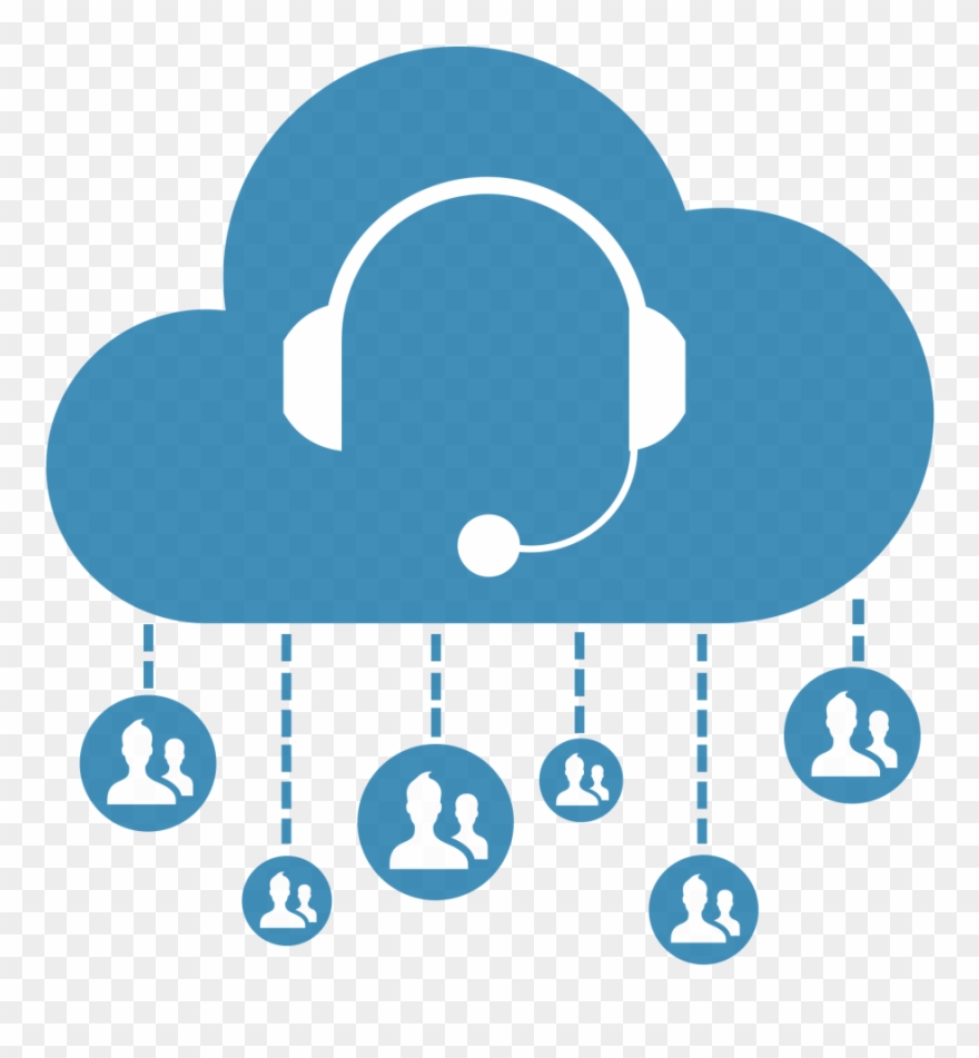Cloud Contact Center Clipart