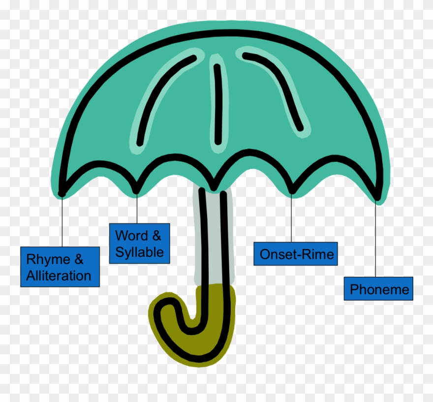 Umbrella Clipart