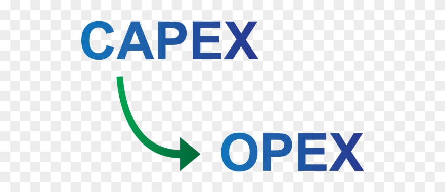 No Investment Clipart