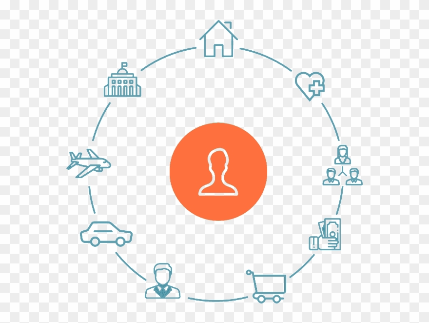 Interconnection Of Services With The User Clipart