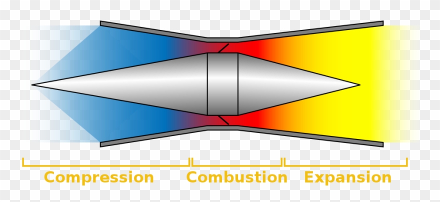 Derivative Of Cc By-sa Clipart