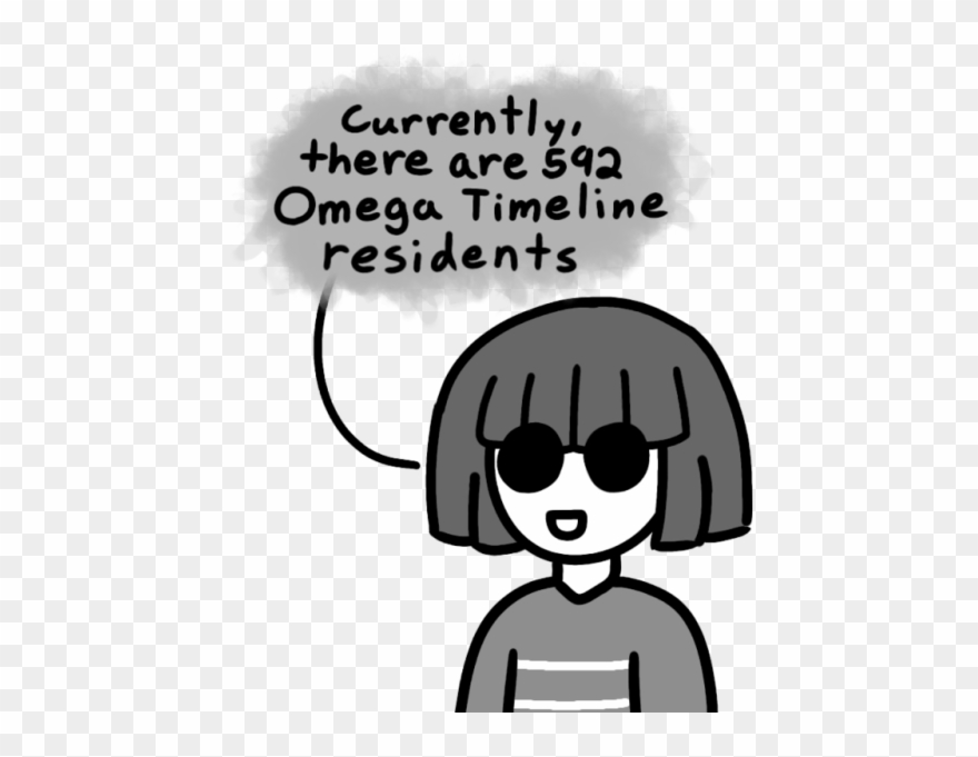 Omega-timeline - “ Clipart