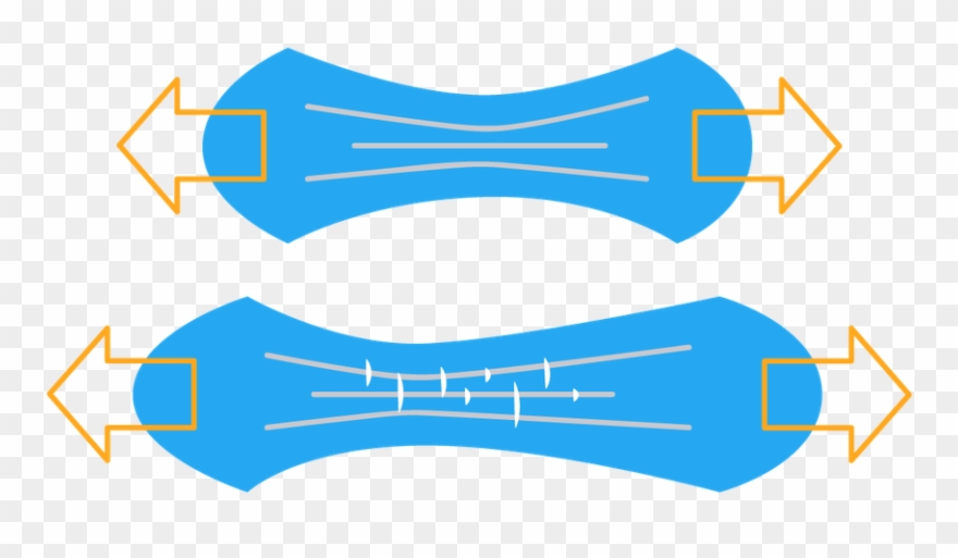 Thermal Deformation 3d Printing , Png Download Clipart