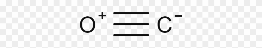 Carbon Monoxide Clipart