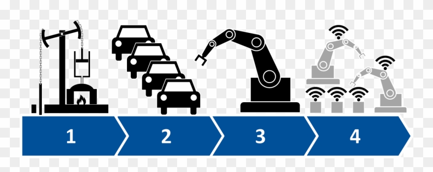 Industry 4 - Clipart