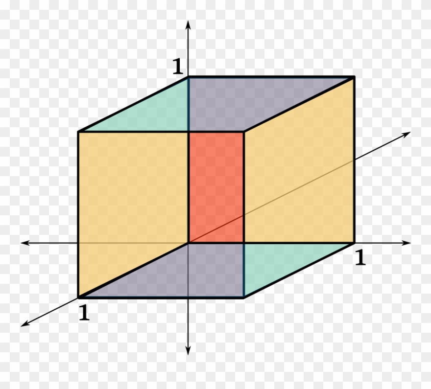 Unit Cube Wikipedia Clipart