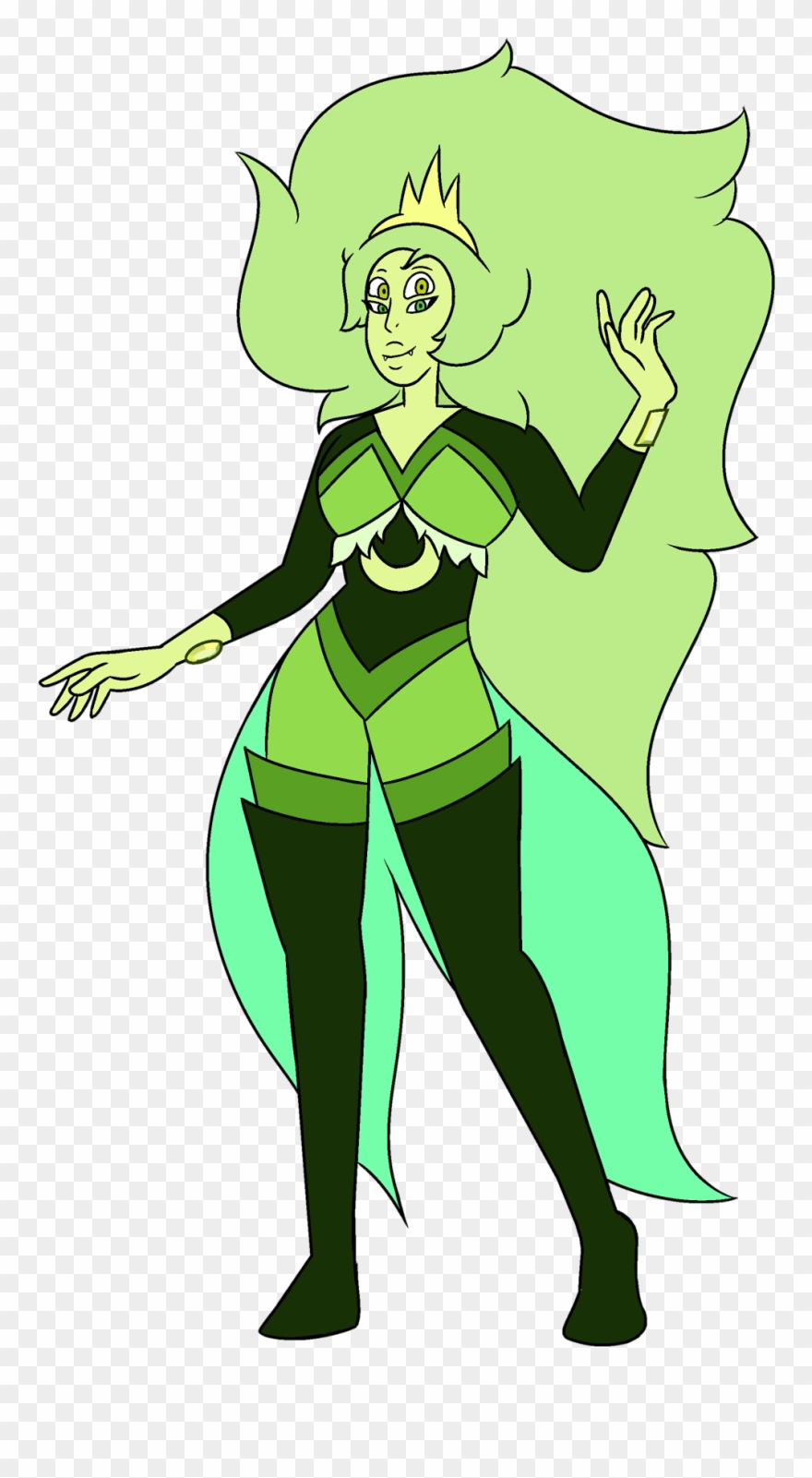 Characteristics Clipart