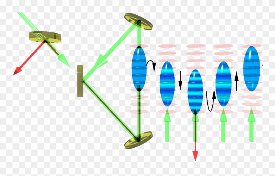 A Technique Which Is Particularly Appealing By Its Clipart