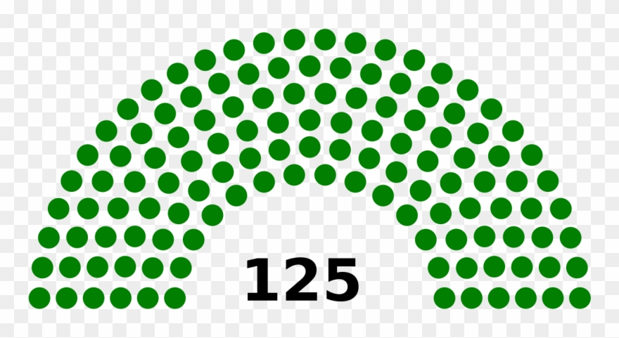 Turkmen Parliamentary Election Results, Clipart