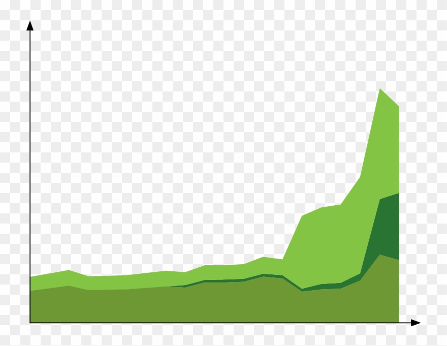 Fish Output By Contribution From Aquaculture And Fisheries Clipart