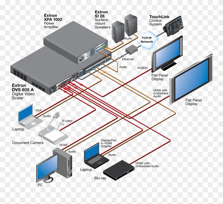 Click To Enlarge Clipart