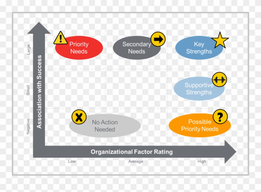 Total Productive Maintenance Tpm Array Clipart