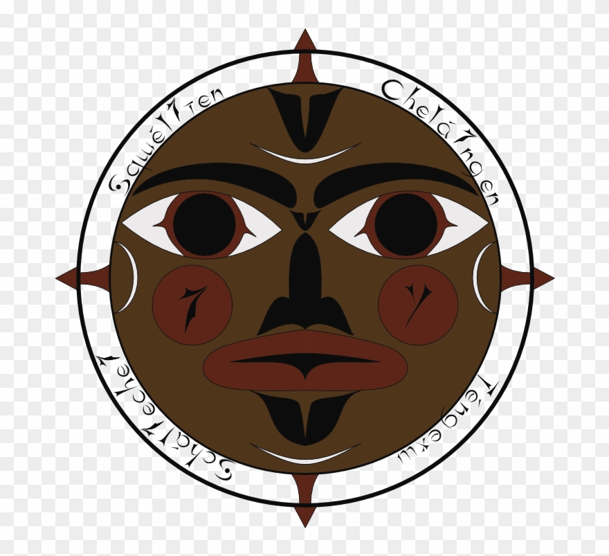 Introduction To Samish Culture & Language Clipart