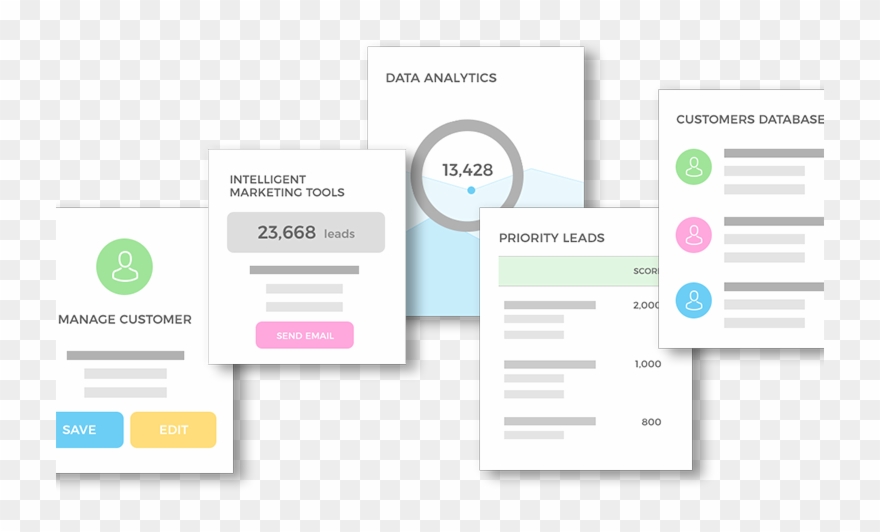 Resulting In Better User Experiences, Informed Sales Clipart