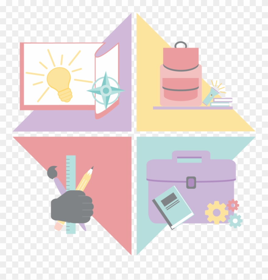 What's Your Side Hustler Personality Type Discover Clipart